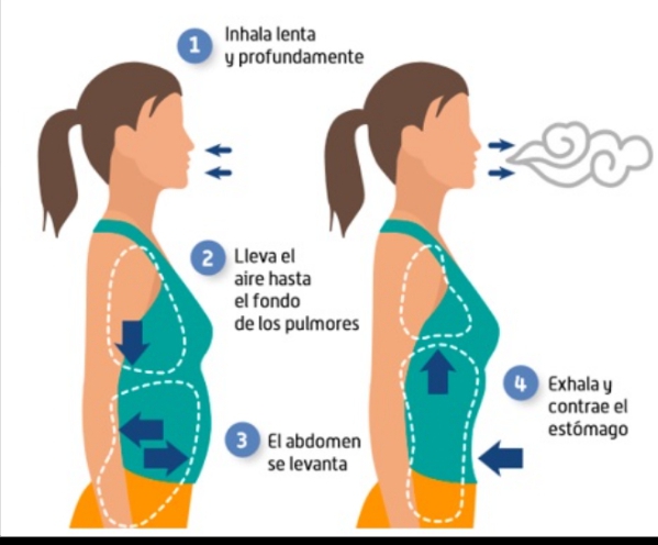 respiracion-profunda